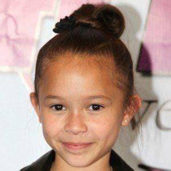 Madison Horcher Net Worth