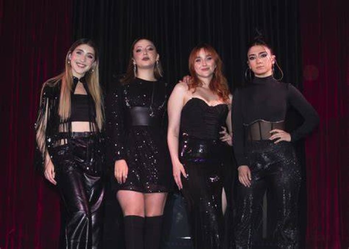 Makis De Angulo Net Worth