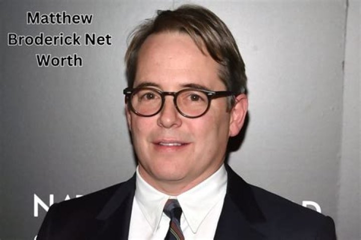 Matthew Barnett Net Worth 2024