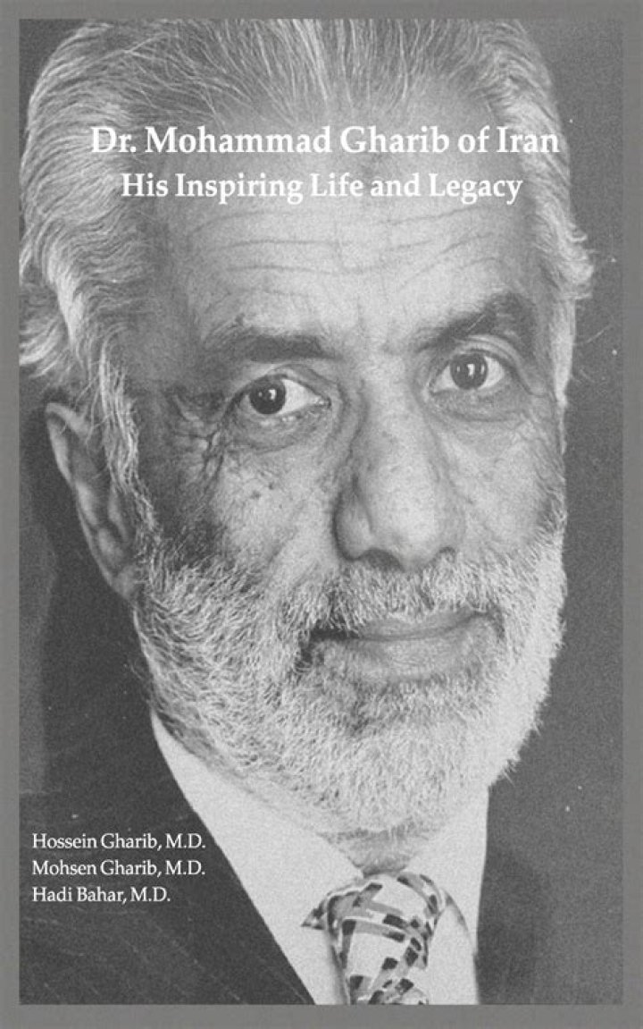 Mohammad Gharib