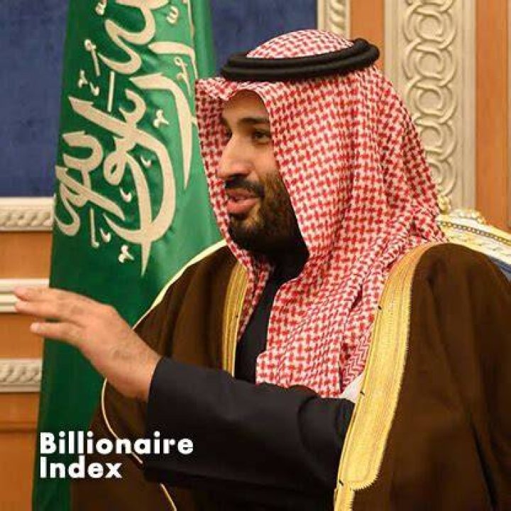 Mohammed Al Amoudi Net Worth 2024