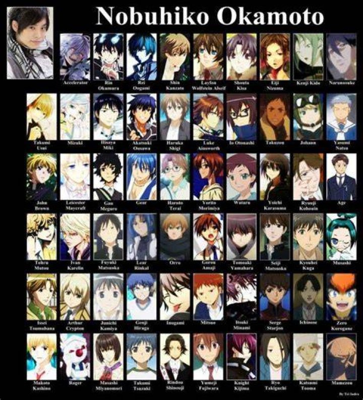 Nobuhiko Okamoto Net Worth 2024