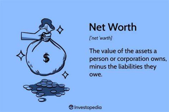 nuvpreetkaur Net Worth