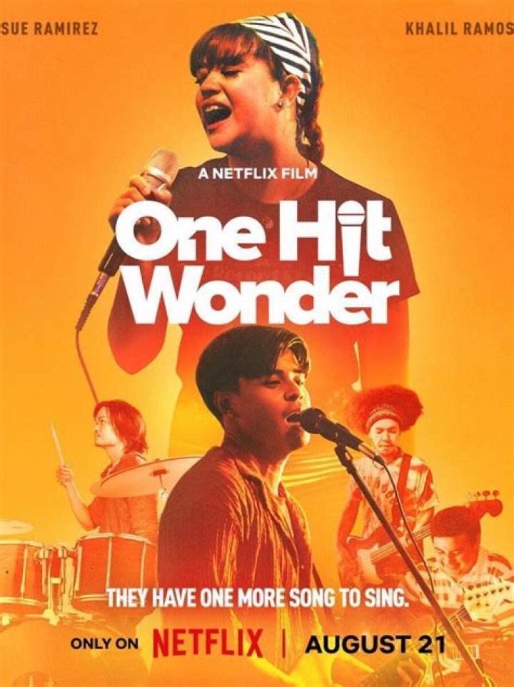 ONE HIT WONDERS (PART TWO) - 1980'S TOP HIT SONGS MOVIES