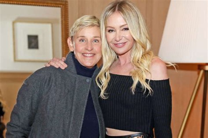 Portia de Rossi Net Worth