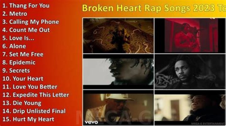 Rap Songs About Heartbreak | Popnable