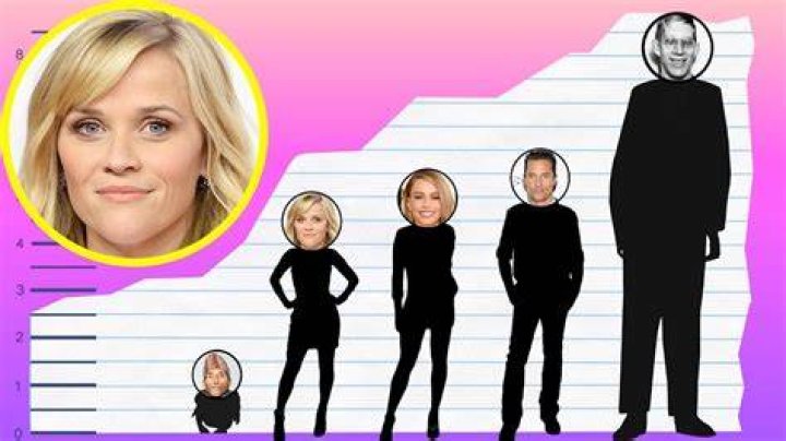 Reese Witherspoon Height
