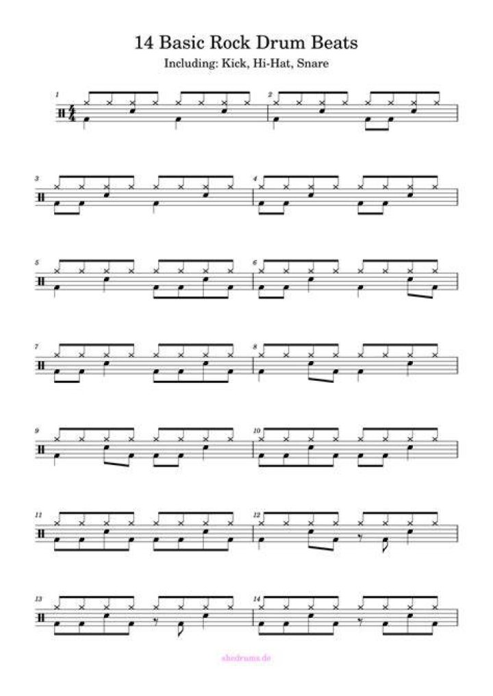 Rock Solid Drum Beat 110 BPM, Bass Guitar Backing Track Groove 🥁310 - famous songs 110 bpm