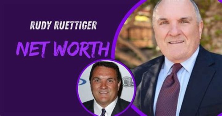 Rudy Abreu Net Worth