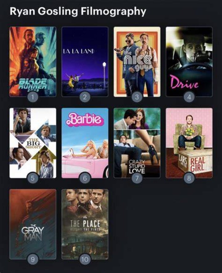 Ryan Gosling Filmography Ryan Gosling Filmography