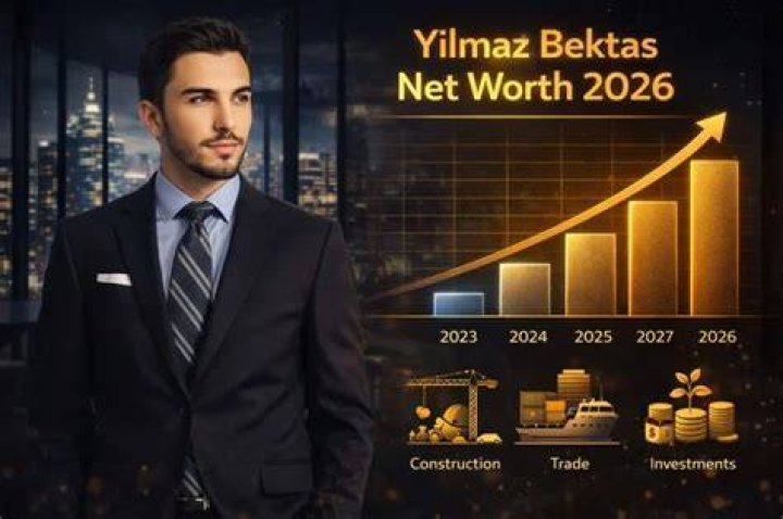 Sefik Yilmaz Dizdar Net Worth