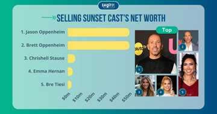 selling sunset cast net worth