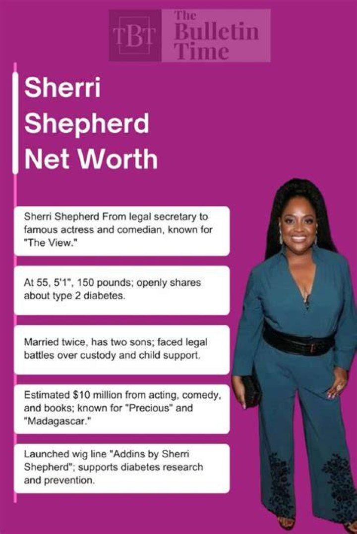 Sherri Shepard Net Worth – How Much is Shepard Worth?