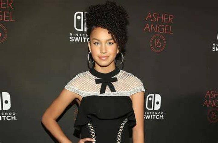 Sofia Wylie net worth Sofia Wylie net worth