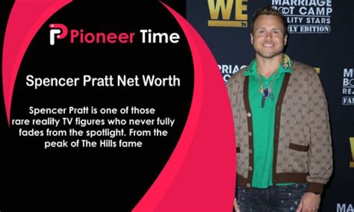 Spencer Watts Net Worth