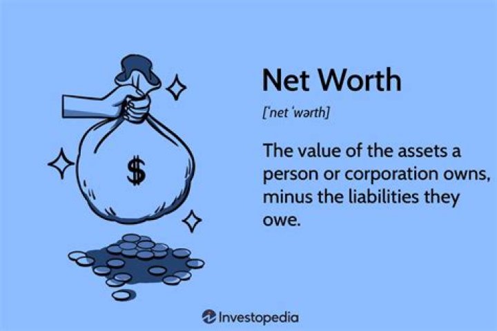 Subtrist Net Worth