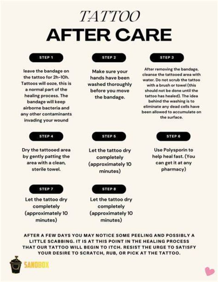 tattoo aftercare instructions tattoo aftercare instructions