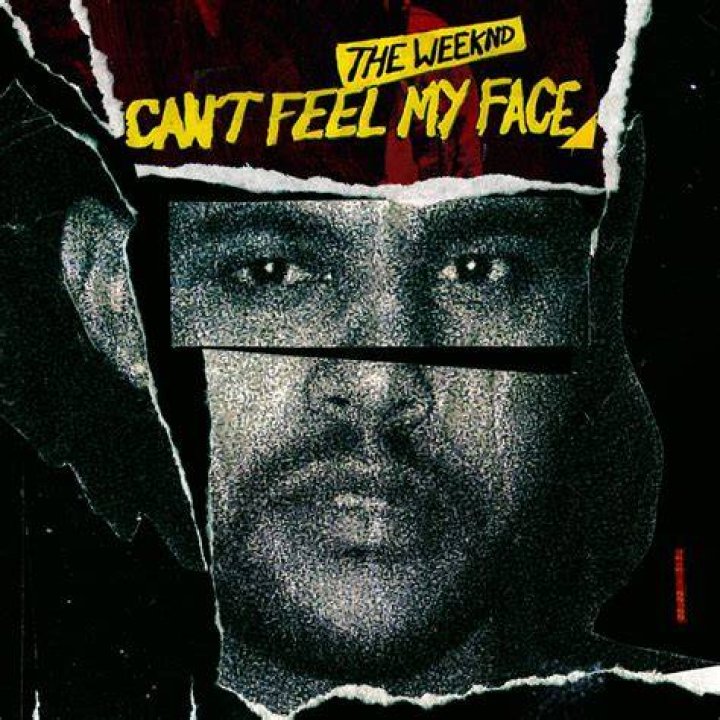 The Weeknd - I Feel It Coming ft. Daft Punk Chords Play Along - punk songs guitar chords
