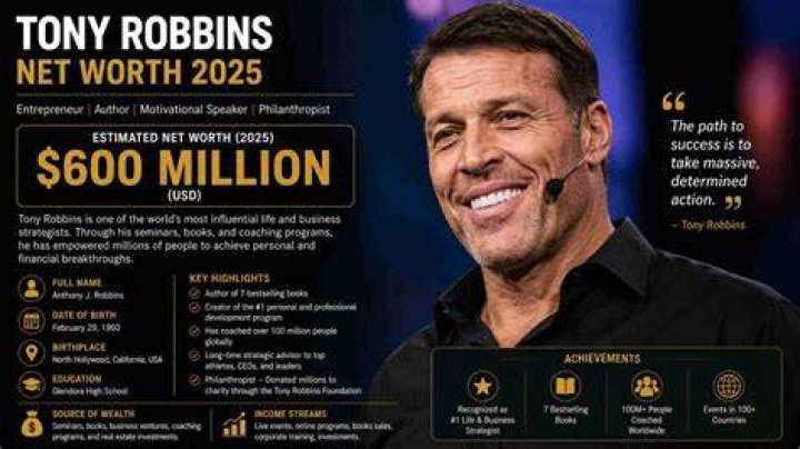 Tony Mayberry Net Worth