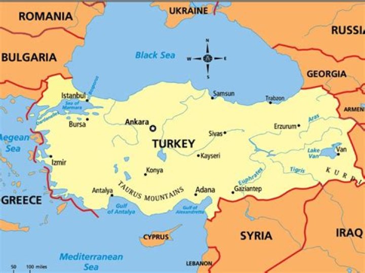 Turkey