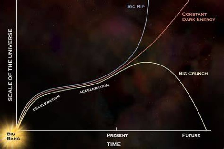 uncertain future for bang energy uncertain future for bang energy