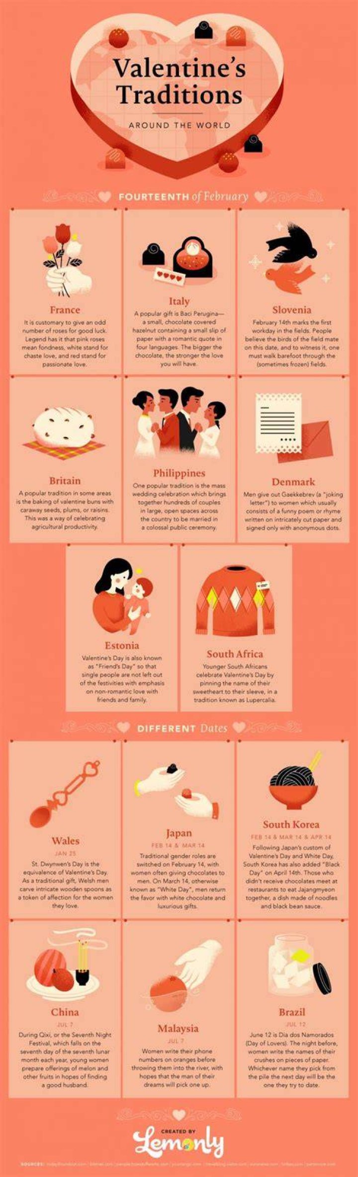 Valentines Day Traditions Valentines Day Traditions