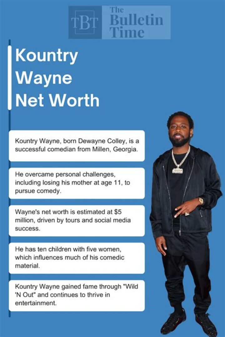 Wayne Taylor Net Worth 2024