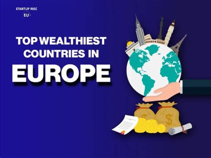 Wealthiest Countries – Explore the Wealthiest Countries