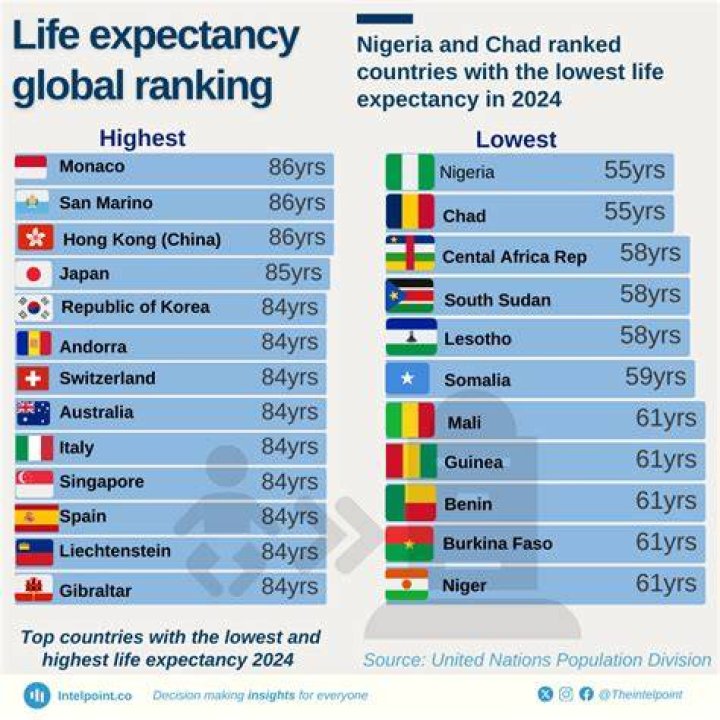 what country has the highest cost of living what country has the highest cost of living