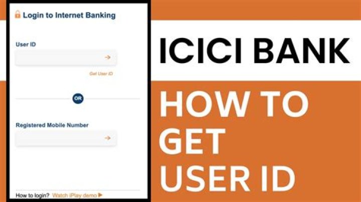 What is Internet banking ID?