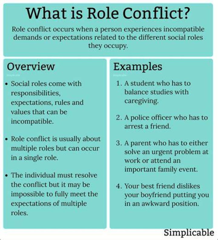 What is the role of personnel manager? What is the role of personnel manager?