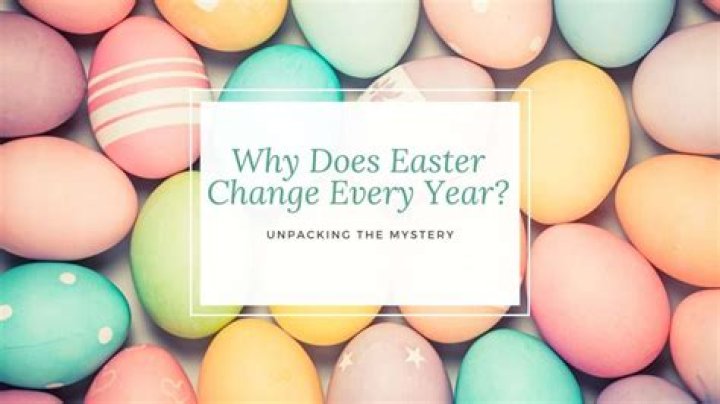 Why Does Easter Change Days? We Can Eggs-plain