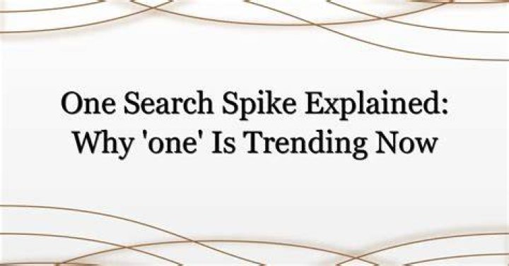 Why Is She Trending Now?