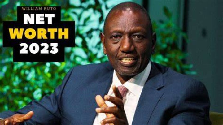 William Ruto Net Worth 2024