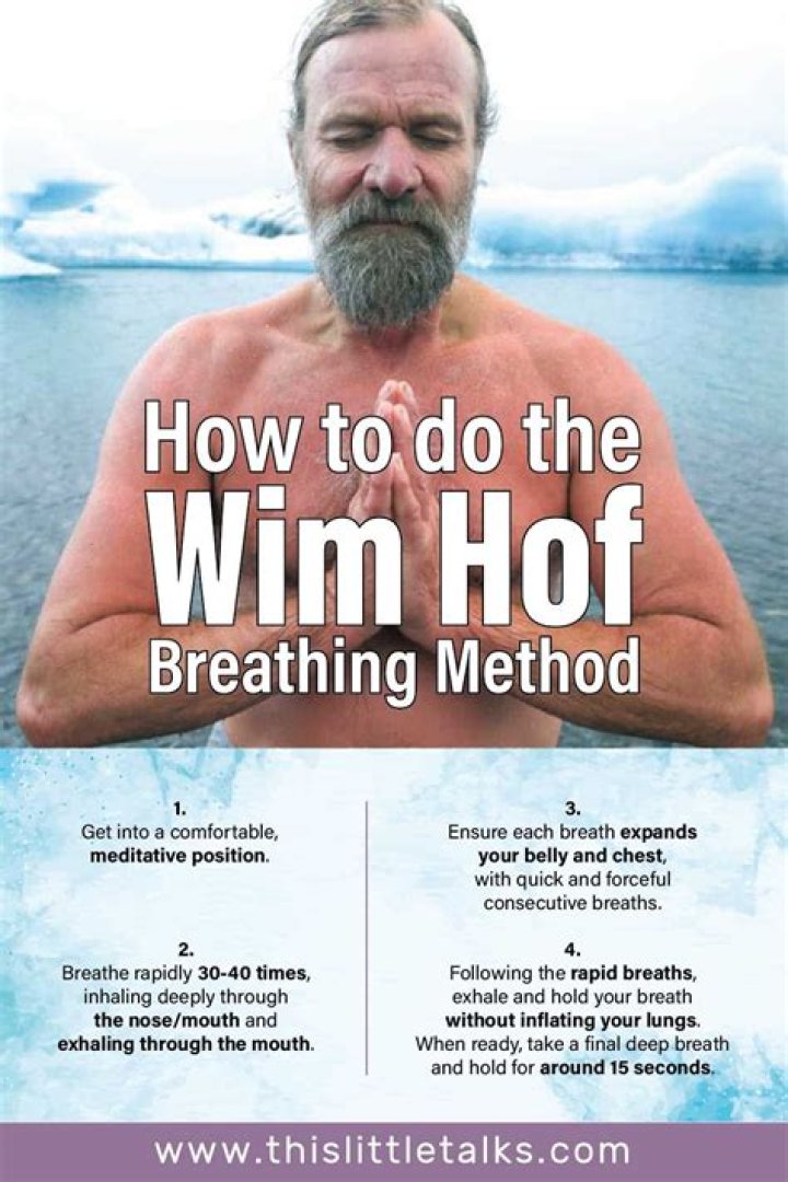 Wim Hof